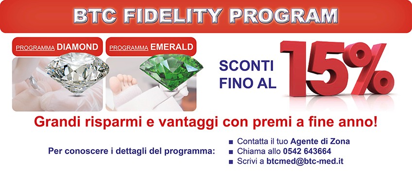 Fidelity Program